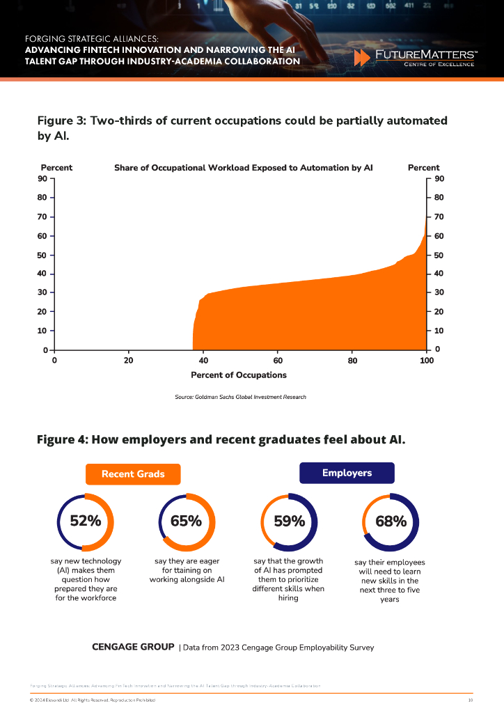 Future Matters：2024构建战略联盟：推进金融科技产业创新缩小人工智能人才缺研究口报告（英文版）_第10页