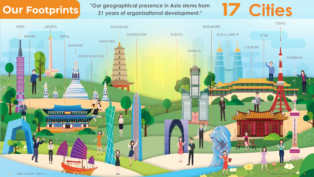 RecruitFast：AI驱动的人力资源：公司战略的当务之急（英文版）_第4页