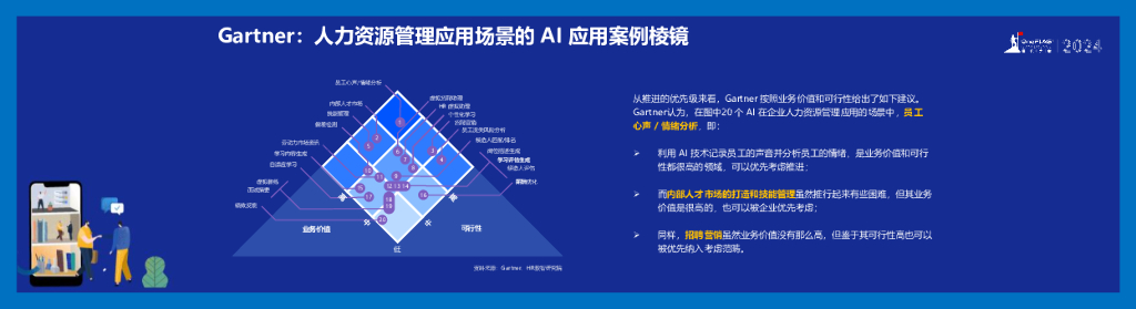 易路人力资源科技（王天扬）：AI重塑企业人力资源生产力_第5页