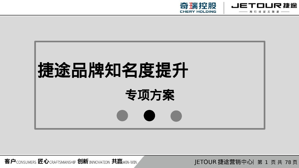 捷途品牌知名度提升专项方案