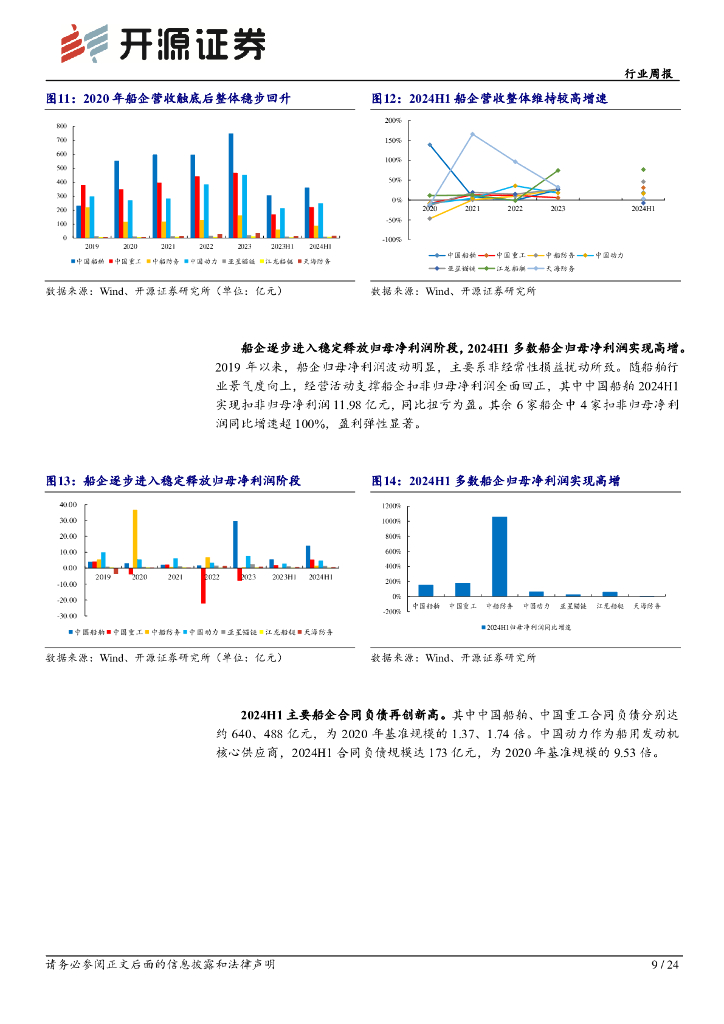 开源证券：机械设备行业周报：机械行业2024年中报总结：板块分化，关注出口链及新质生产力两条主线_第9页