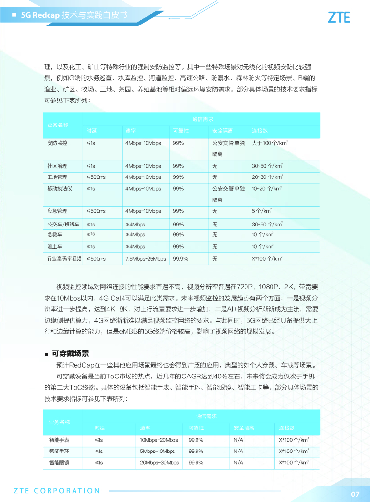 中兴：2024年5G RedCap技术与实践白皮书_第8页