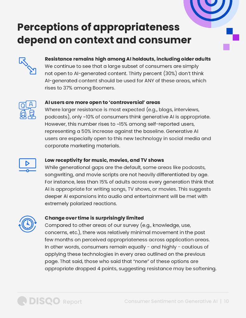 Disqo：2024年人工智能热潮：消费者对生成式AI认知态度的演变分析报告（英文版）_第10页