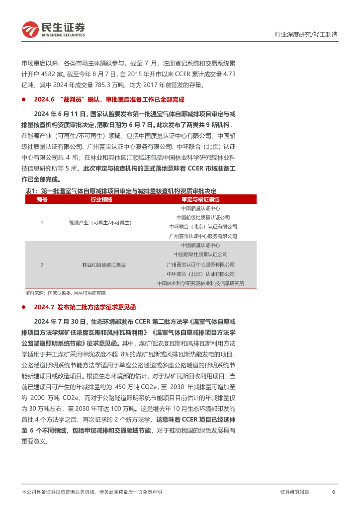 民生证券：”碳中和“深度报告：第三履约周期渐进，碳市场看点几何？_第6页