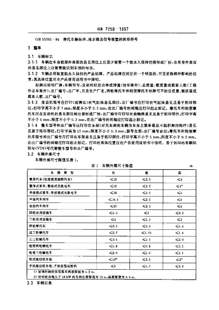 GB 7258-1997 标准预览