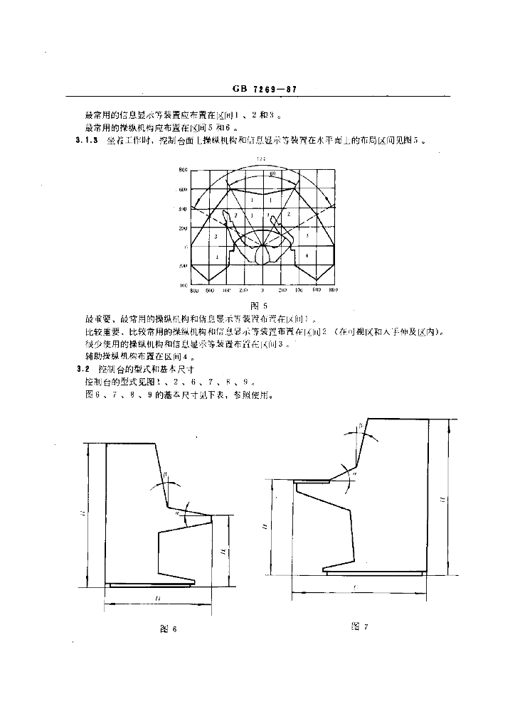 GB/T 7269-1987 标准预览