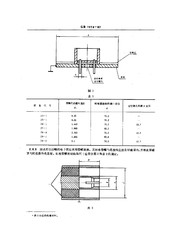 GB/T 7274-1987 标准预览