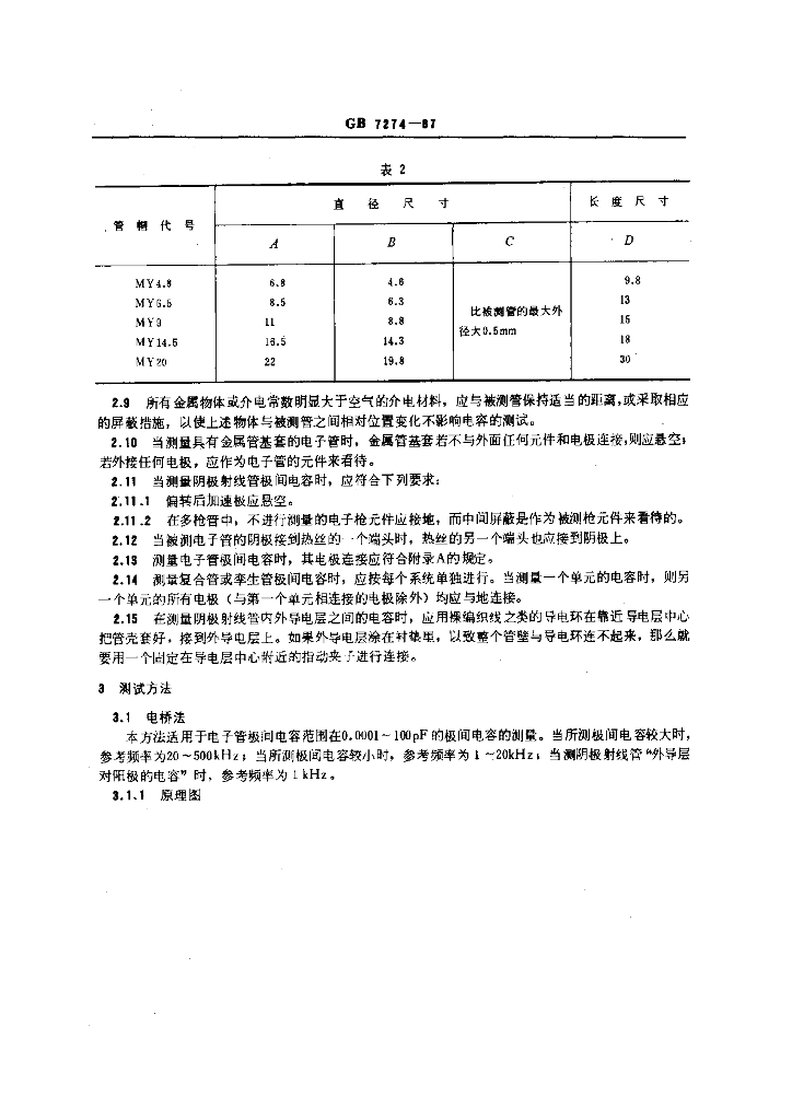 GB/T 7274-1987 标准预览