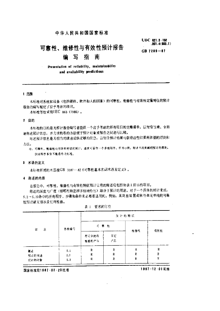 GB/T 7289-1987 标准预览