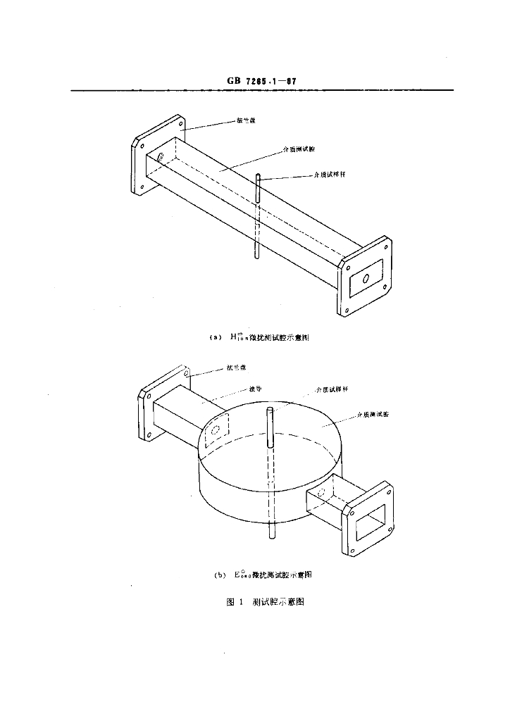 GB/T 7265.1-1987 标准预览