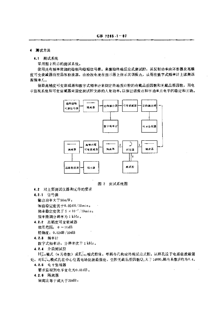 GB/T 7265.1-1987 标准预览