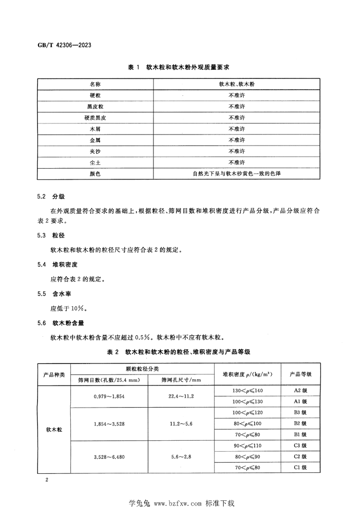 GB/T 42306-2023 标准预览