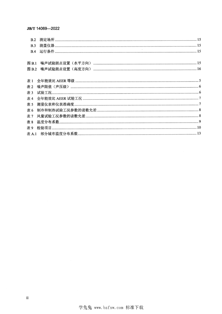 JB/T 14069-2022 标准预览