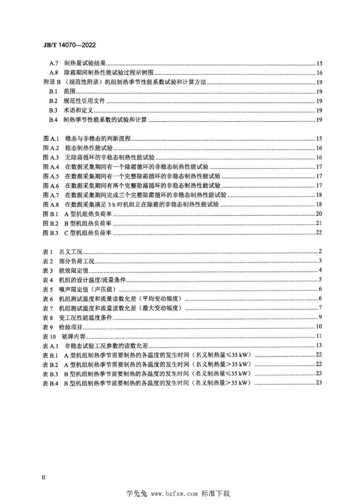 JB/T 14070-2022 标准预览