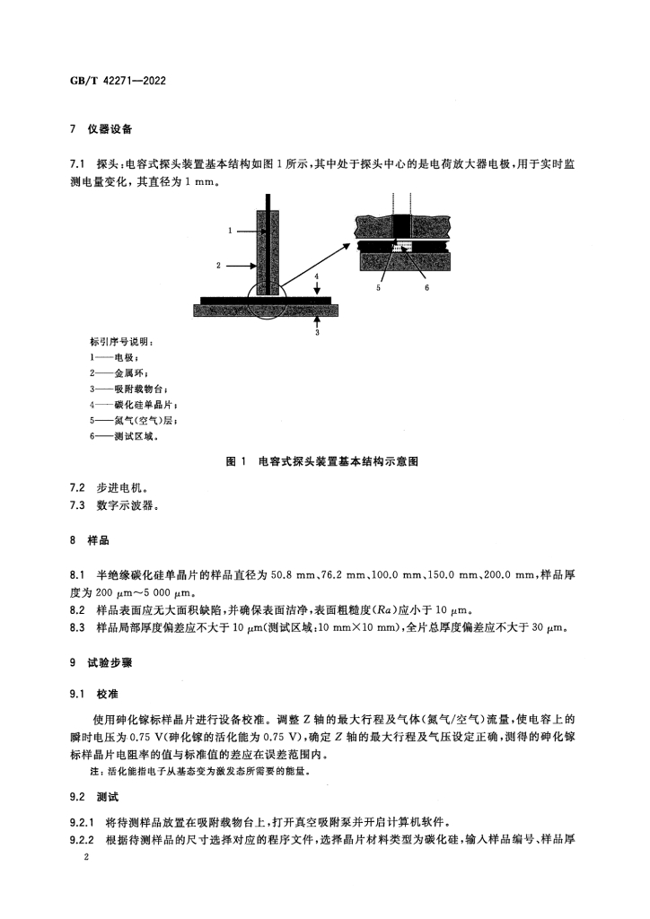 GB/T 42271-2022 标准预览
