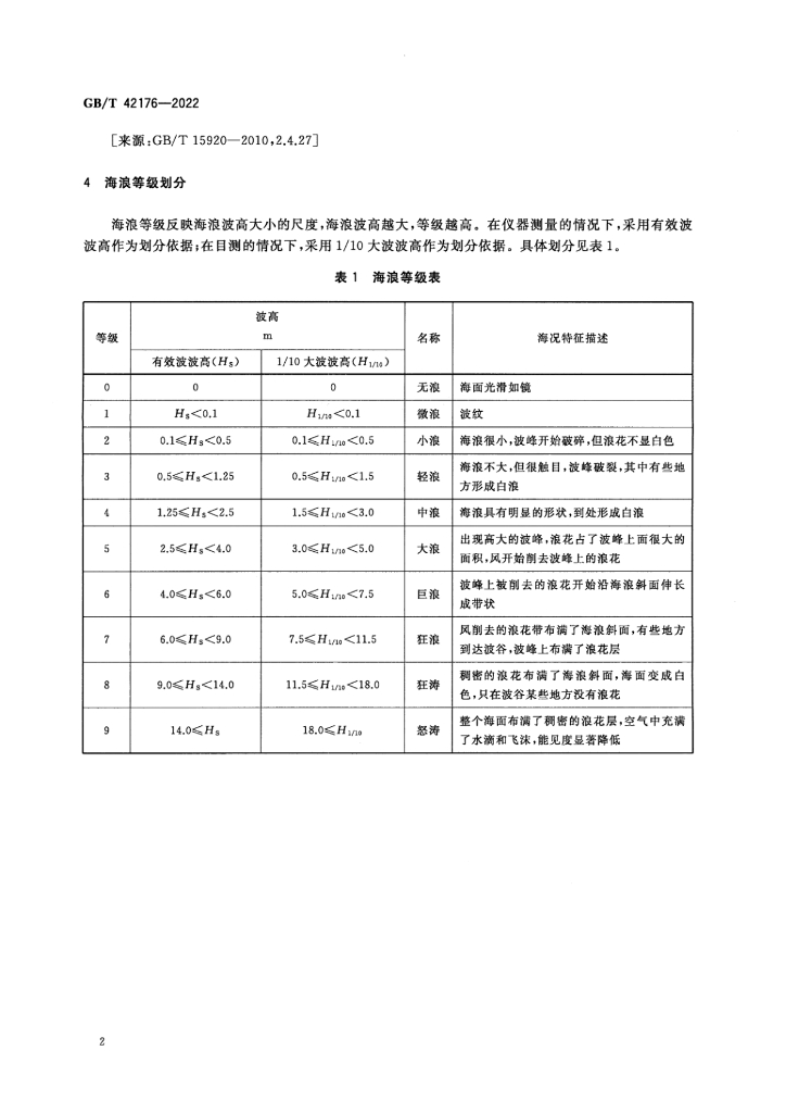 GB/T 42176-2022 标准预览