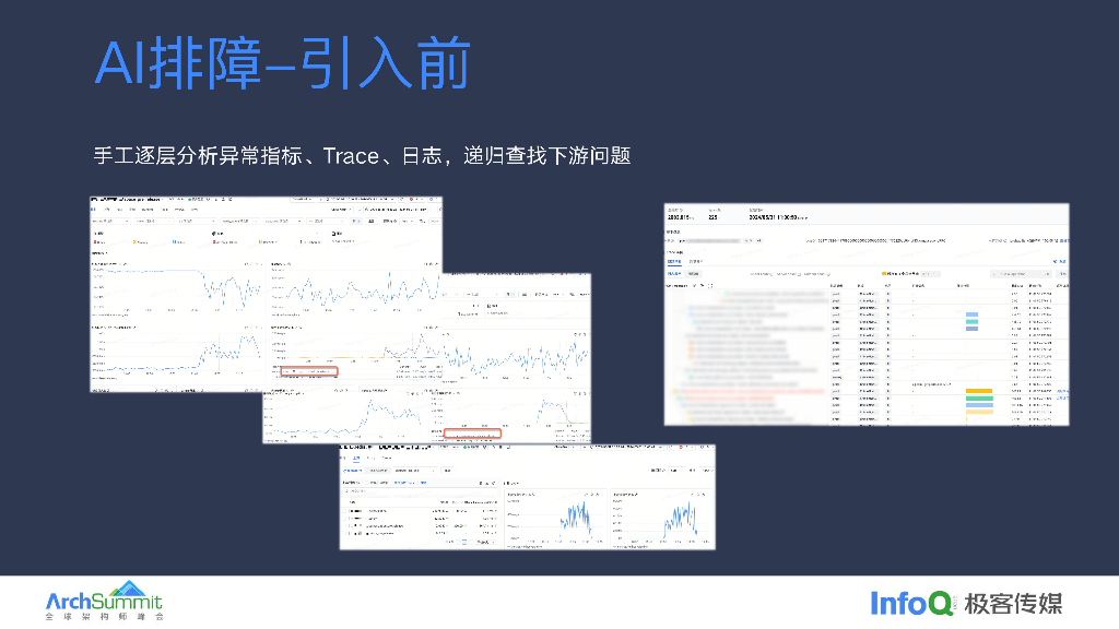 孔罗星：字节跳动观测智能化之路_第8页