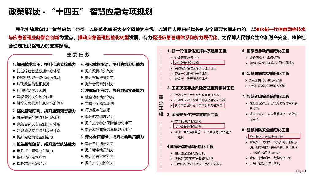 智慧应急综合管理解决方案_第4页
