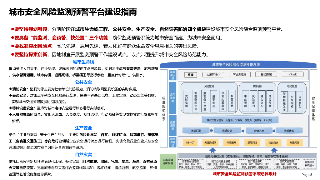 智慧应急综合管理解决方案_第5页