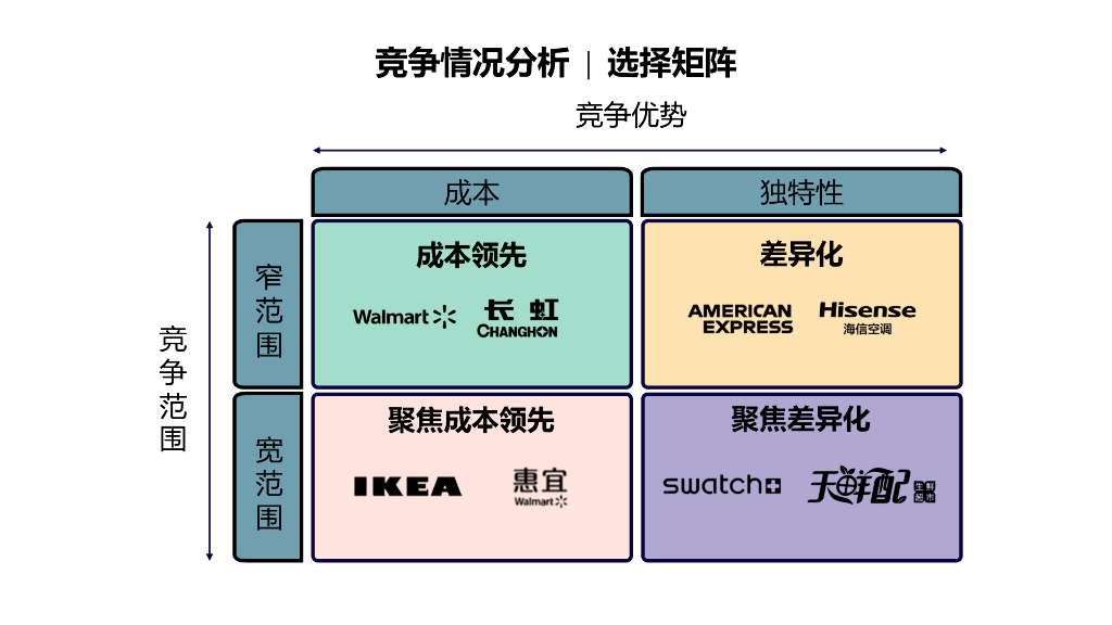 企业战略及人才发展知识图谱_第8页