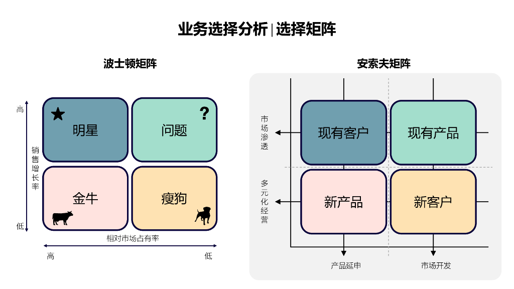 企业战略及人才发展知识图谱_第10页
