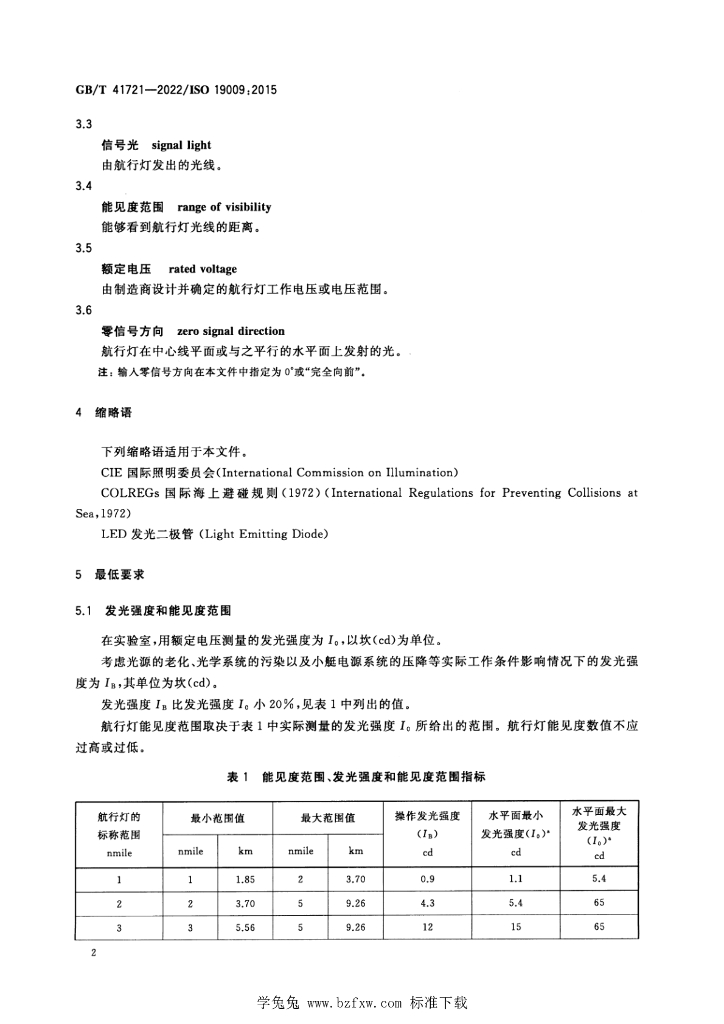 GB/T 41721-2022 标准预览