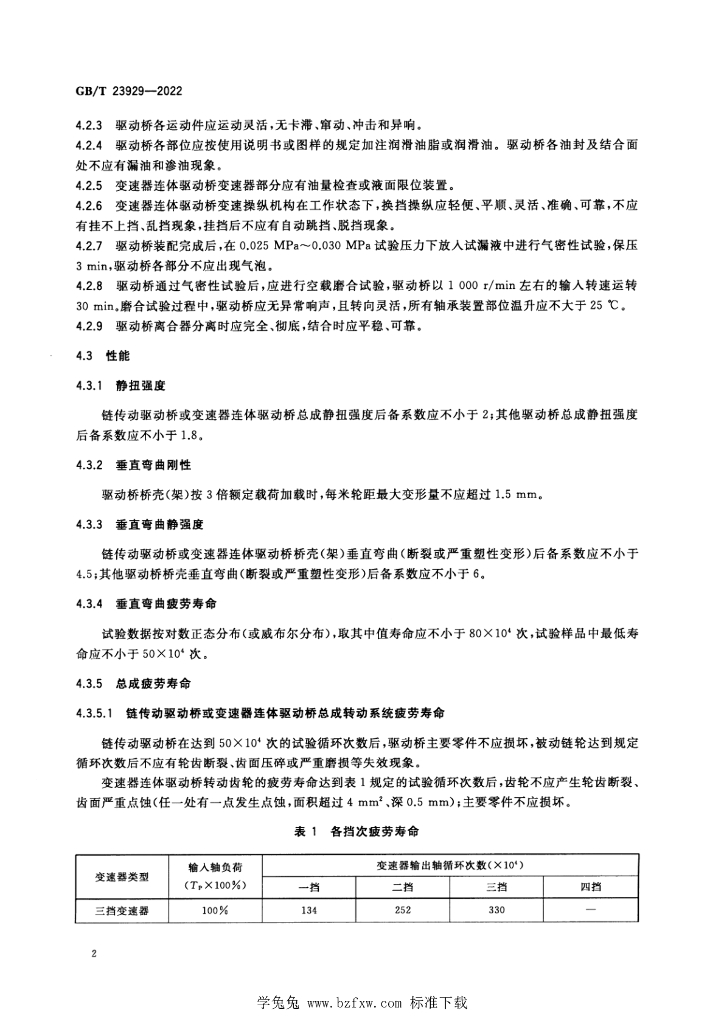 GB/T 23929-2022 标准预览
