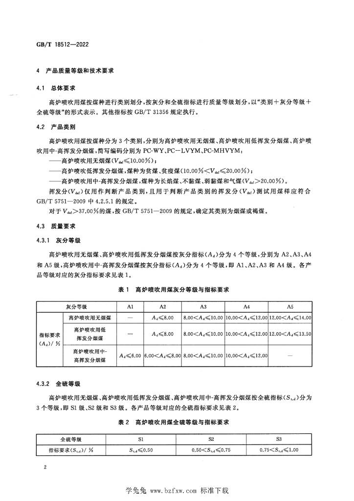 GB/T 18512-2022 标准预览