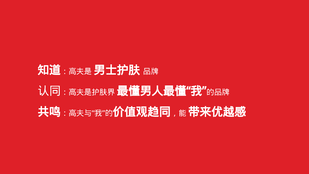 高夫 x ONE跨界合作方案_第4页