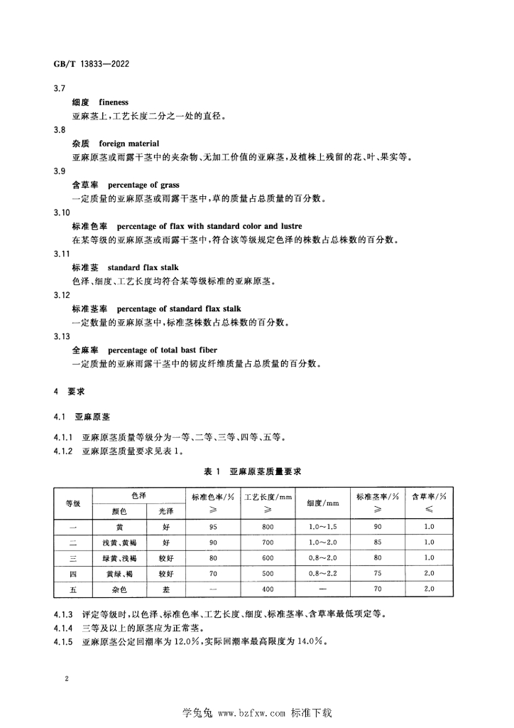 GB/T 13833-2022 标准预览