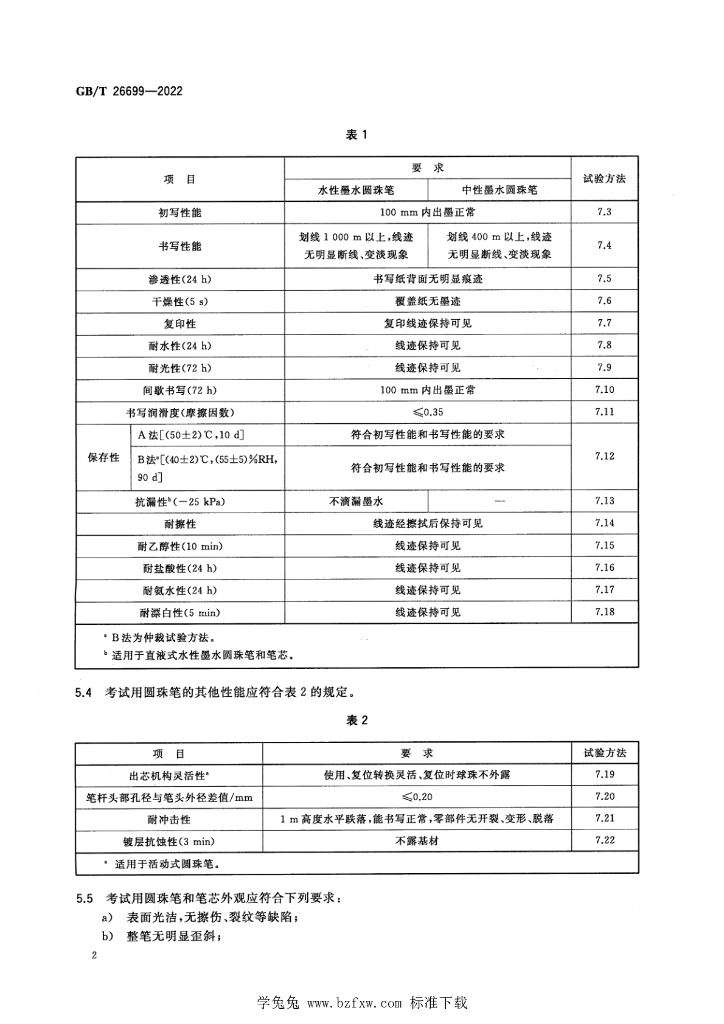GB/T 26699-2022 标准预览