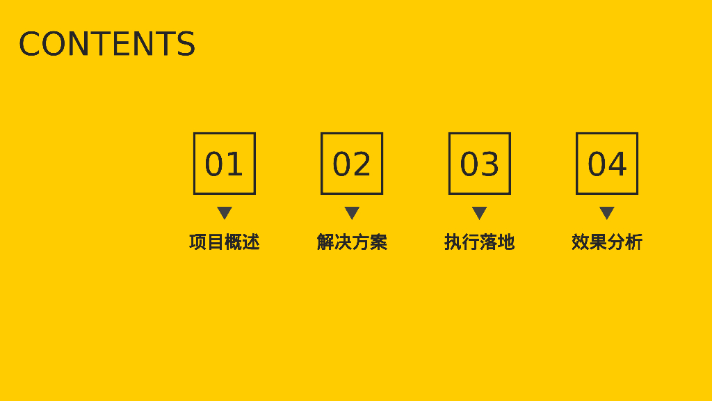 餐饮火锅品牌“火锅青年”整合营销方案_第2页
