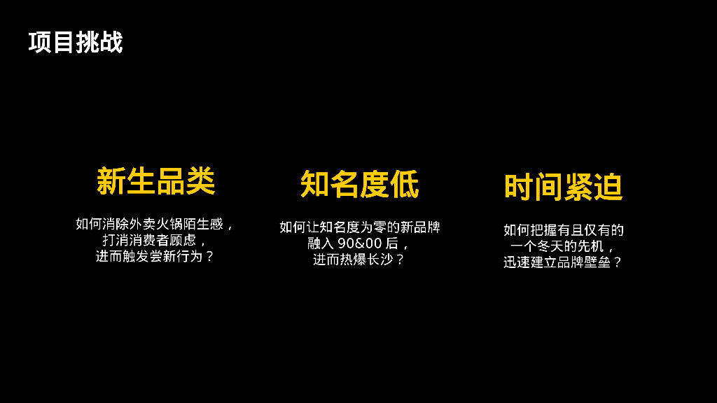 餐饮火锅品牌“火锅青年”整合营销方案_第6页