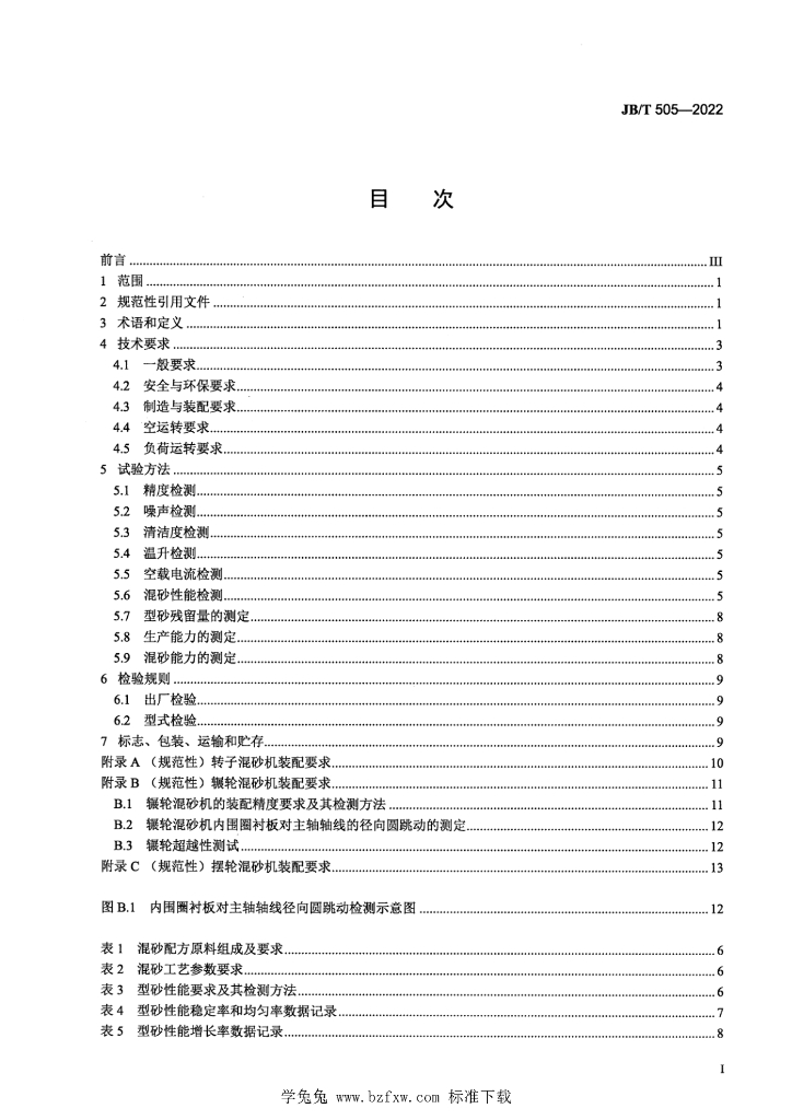 JB/T 505-2022 标准预览