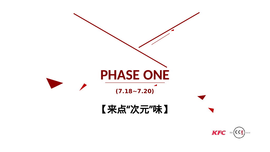 KFC&BML哔哩哔哩跨界同好会创意传播方案_第7页