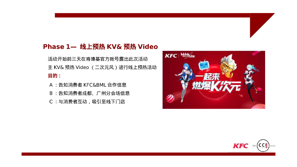 KFC&BML哔哩哔哩跨界同好会创意传播方案_第8页