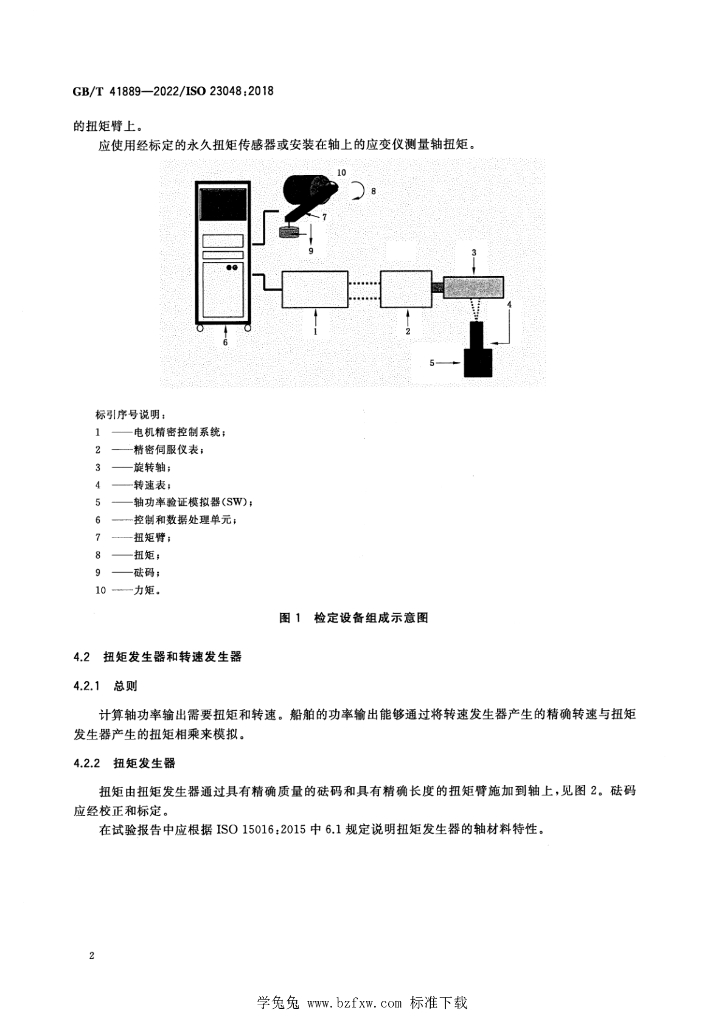 GB/T 41889-2022 标准预览