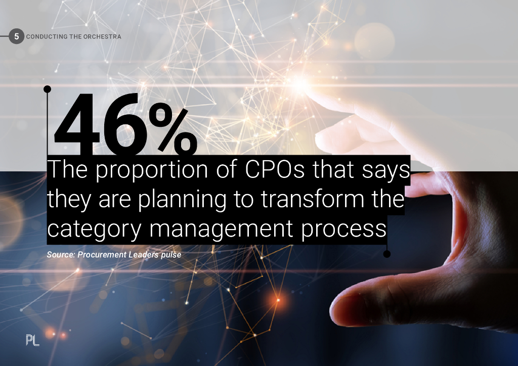 GEP：2024年通过实用的人工智能赋予类别管理人员权力报告（英文版）_第6页