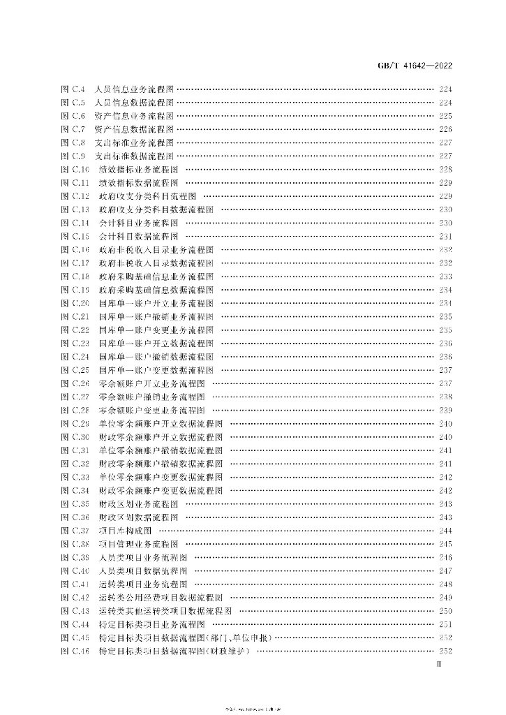 GB/T 41642-2022 标准预览