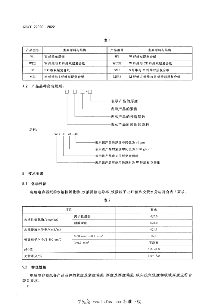 GB/T 22920-2022 标准预览