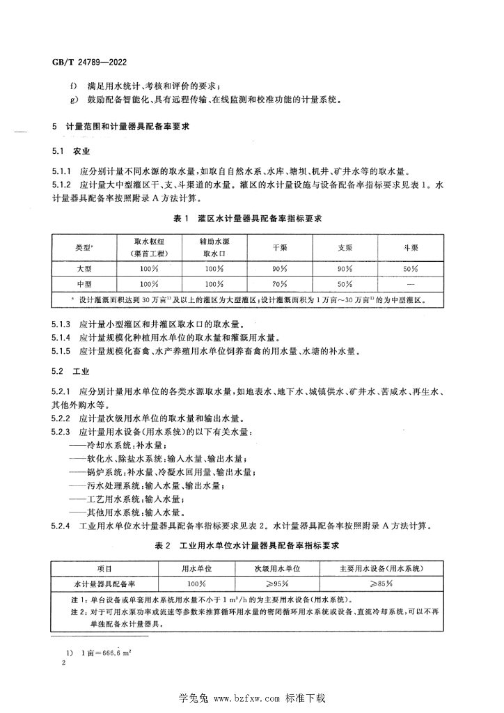 GB/T 24789-2022 标准预览