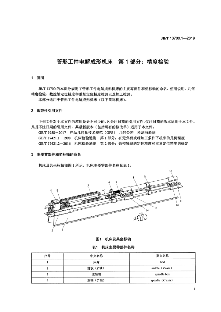 JB/T 13700.1-2019 标准预览