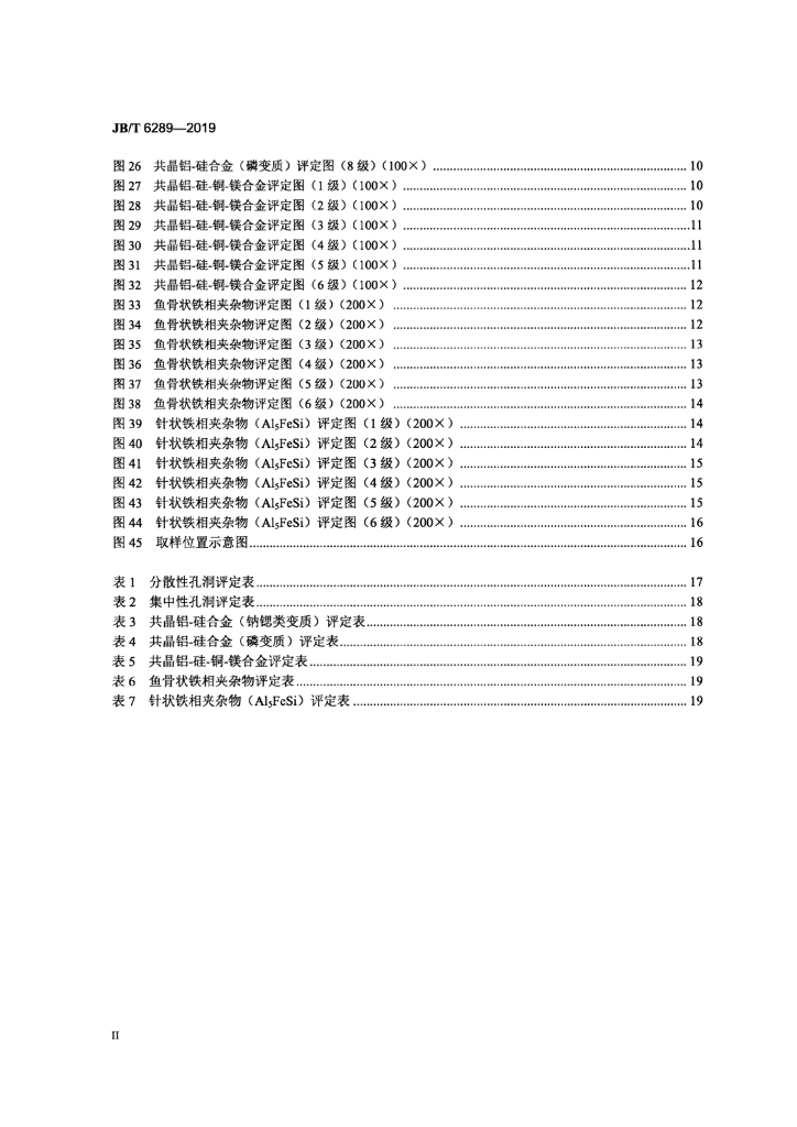 JB/T 6289-2019 标准预览