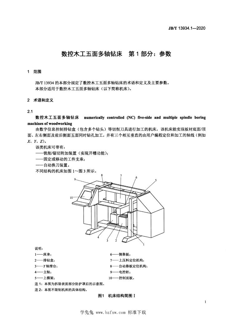 JB/T 13934.1-2020 标准预览