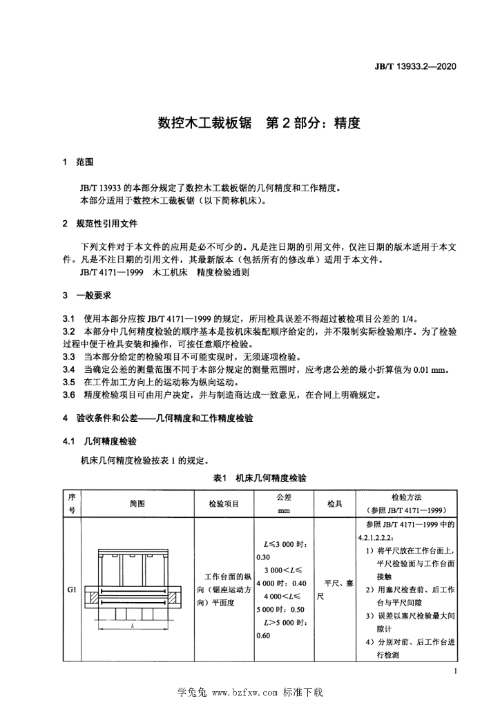 JB/T 13933.2-2020 标准预览