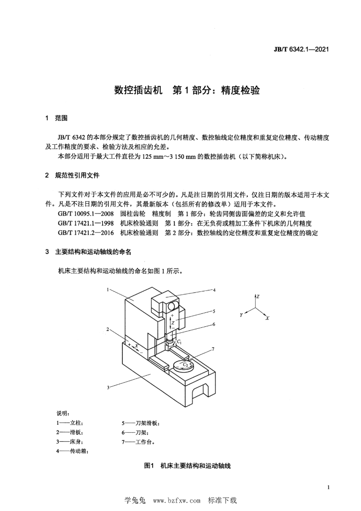 JB/T 6342.1-2021 标准预览