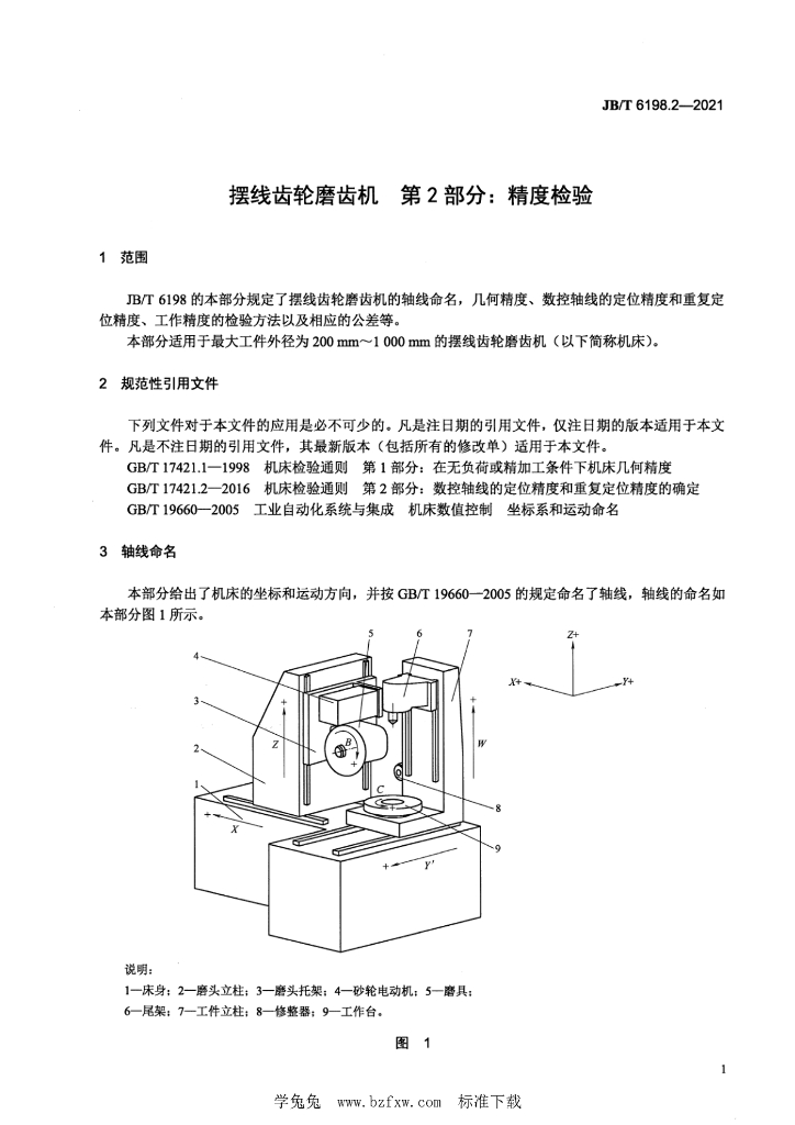 JB/T 6198.2-2021 标准预览