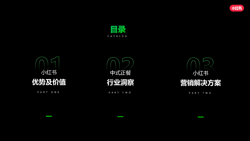 小红书：2024年小红书中式正餐营销通案_第2页