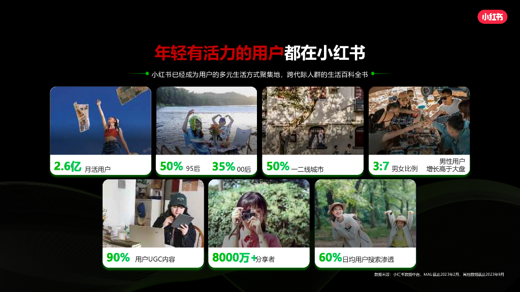 小红书：2024年小红书中式正餐营销通案_第4页