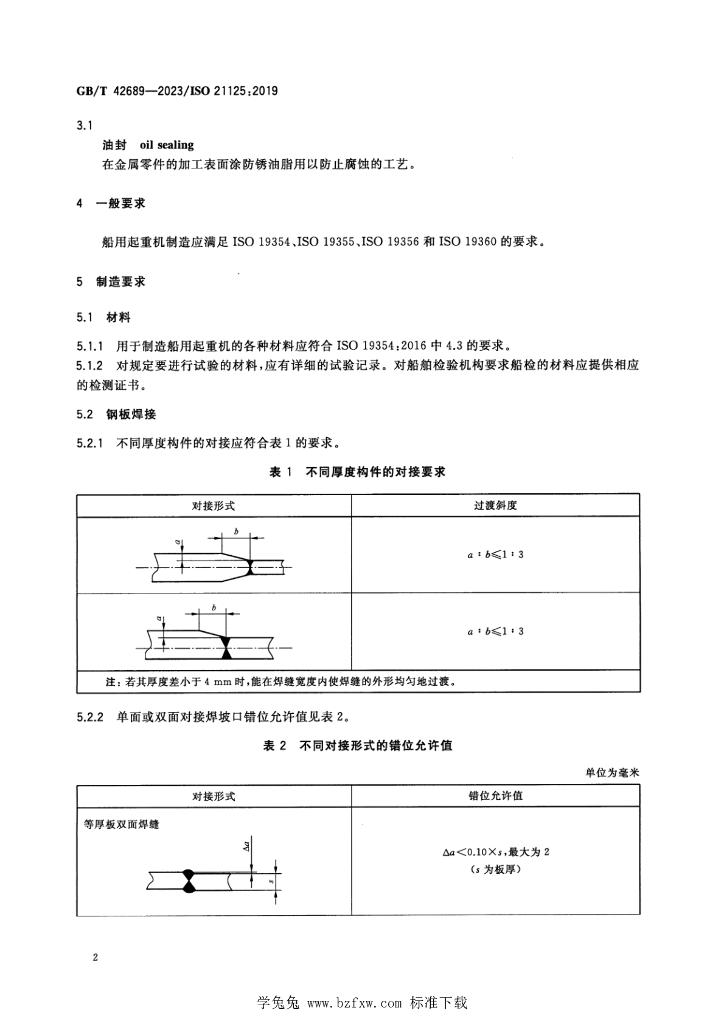 GB/T 42689-2023 标准预览